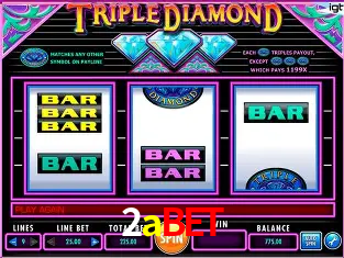 Descubra o Mundo do Cassino Online com 2abet